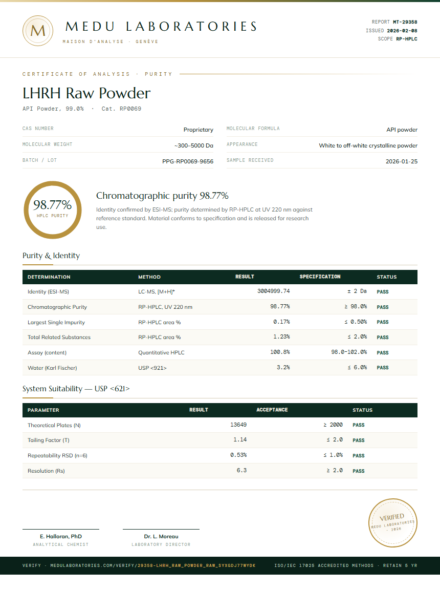 LHRH Raw Powder Purity Test Report by Medu Laboratories