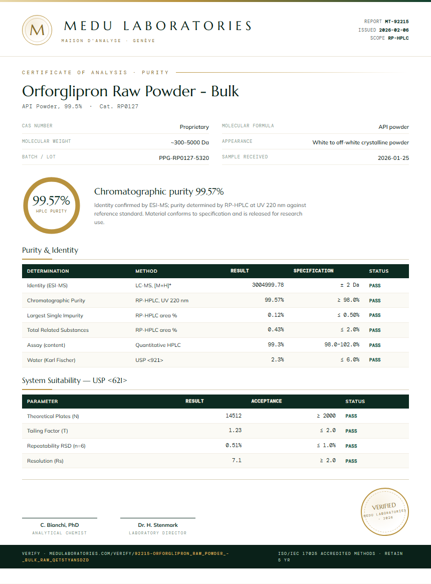 Orforglipron Raw Powder - Bulk Purity Test Report by Medu Laboratories