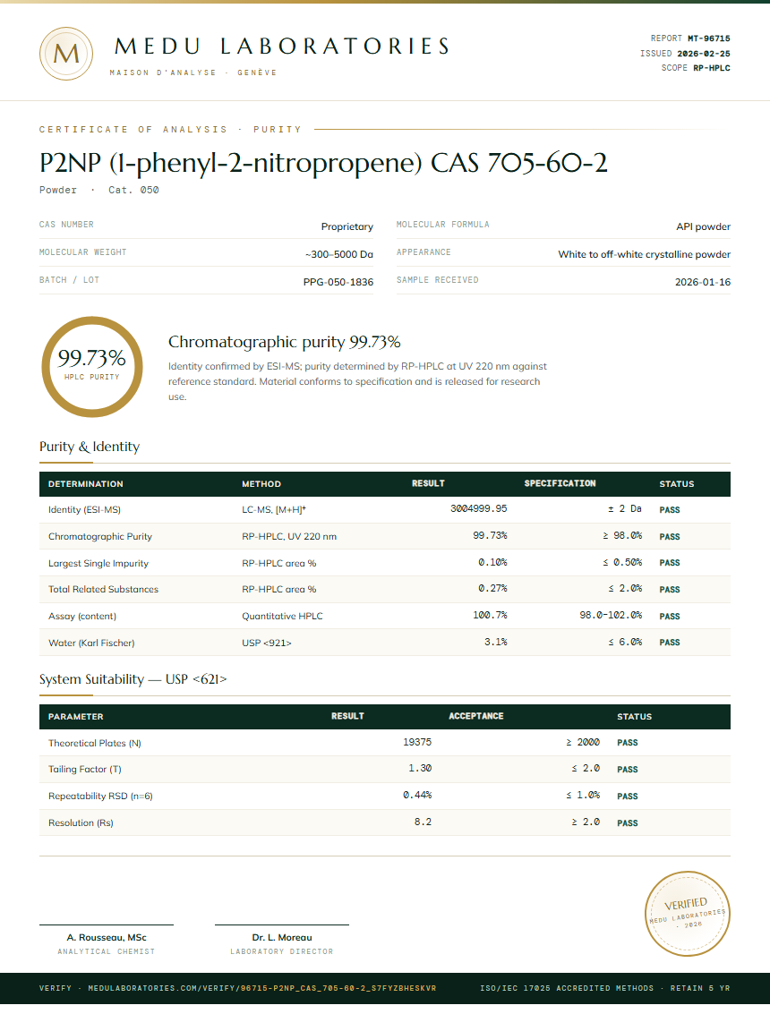 P2NP (1-phenyl-2-nitropropene) CAS 705-60-2 Purity Test Report by Medu Laboratories