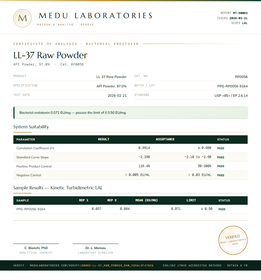LL-37 Raw Powder Endotoxin report by Medu Laboratories