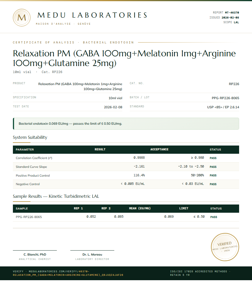 Relaxation PM (GABA 100mg+Melatonin 1mg+Arginine 100mg+Glutamine 25mg) Endotoxin report by Medu Laboratories