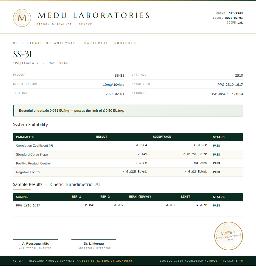 SS-31 Endotoxin report by Medu Laboratories