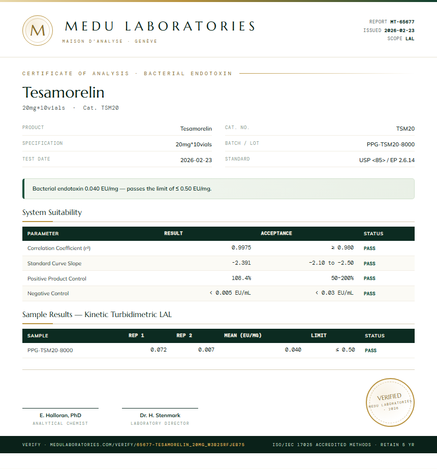 Tesamorelin Endotoxin report by Medu Laboratories