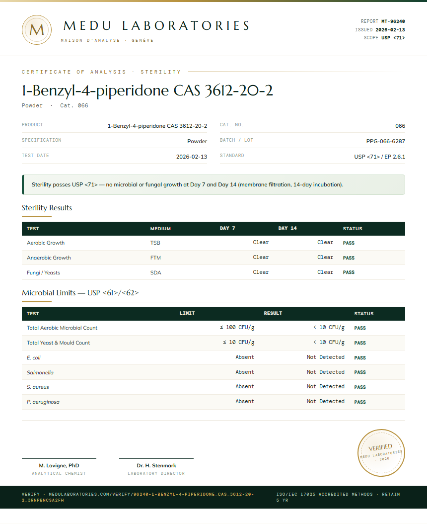 1-Benzyl-4-piperidone CAS 3612-20-2 Sterility report by Medu Laboratories