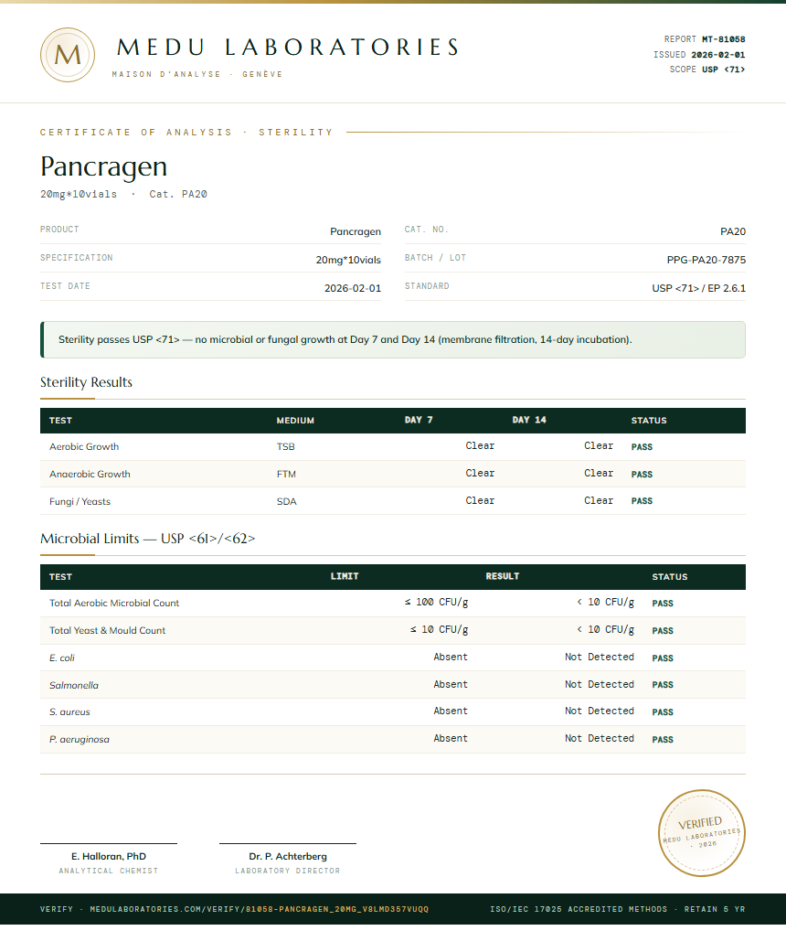 Pancragen Sterility report by Medu Laboratories