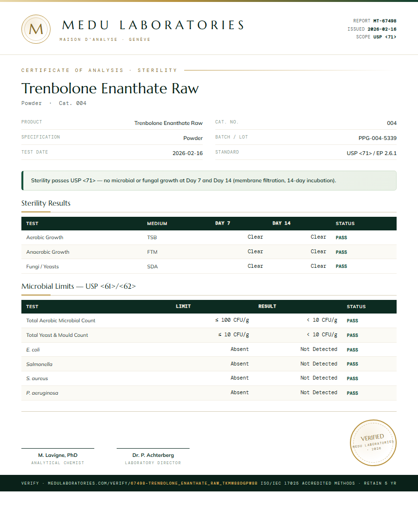 Trenbolone Enanthate Raw Sterility report by Medu Laboratories
