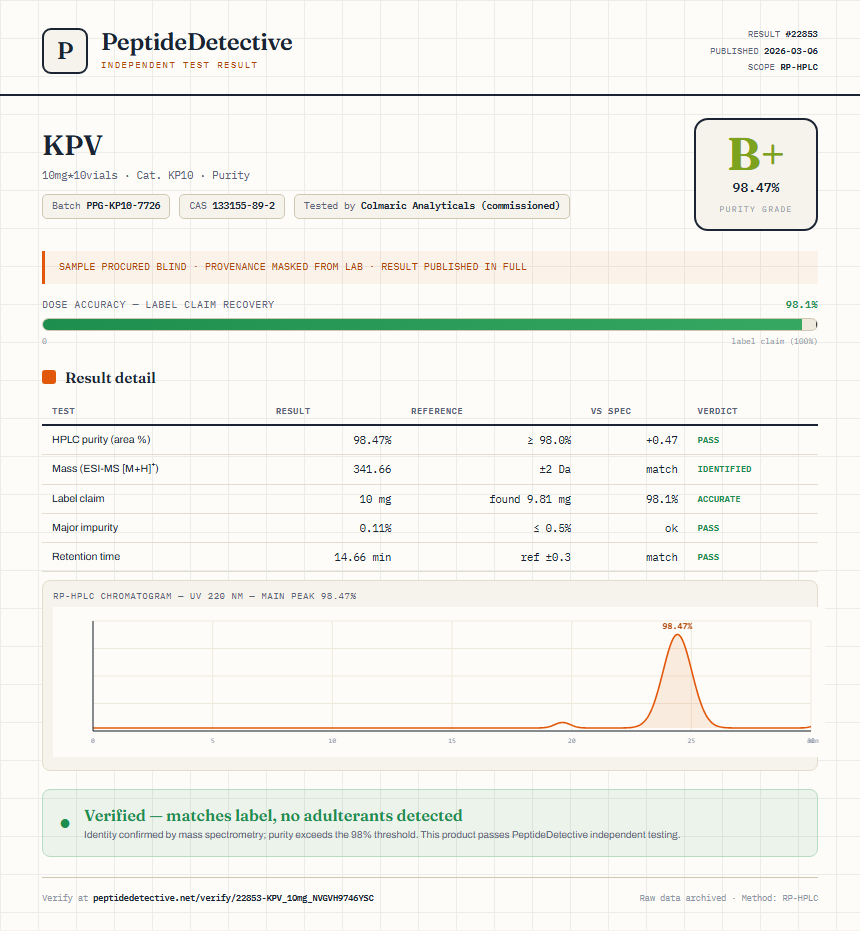 KPV Purity (HPLC) report by PeptideDetective