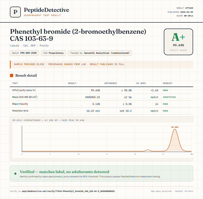 Phenethyl bromide (2-bromoethylbenzene) CAS 103-63-9 Purity (HPLC) report by PeptideDetective