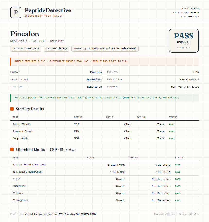 Pinealon Sterility report by PeptideDetective