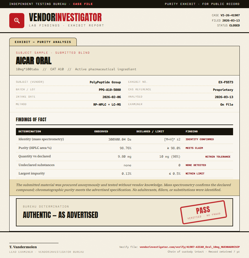 AICAR Oral Purity (HPLC) report by VendorInvestigator