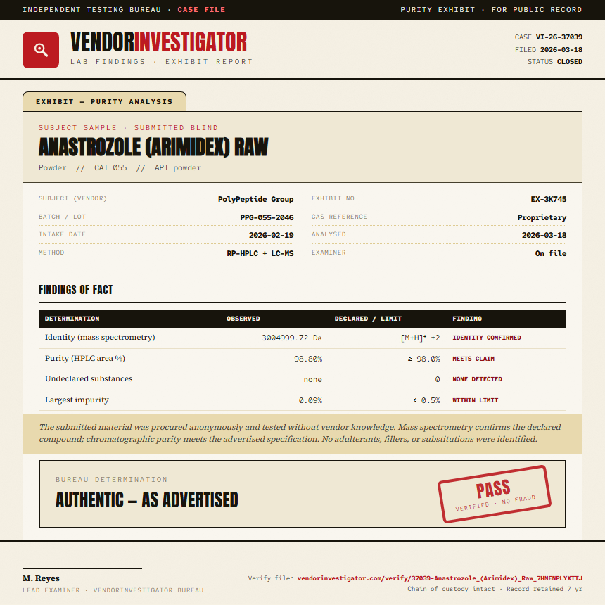 Anastrozole (Arimidex) Raw Purity (HPLC) report by VendorInvestigator