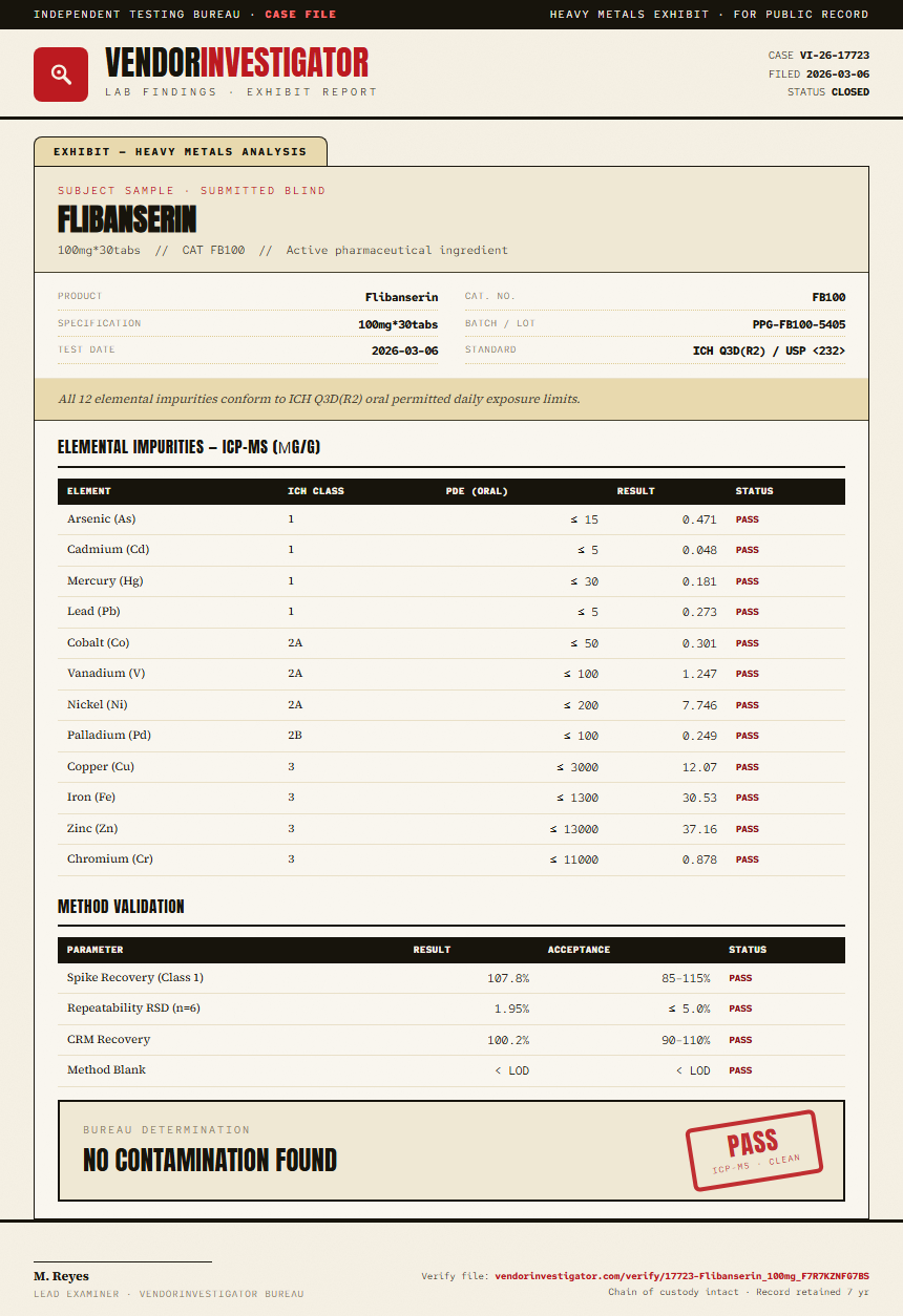 Flibanserin Heavy Metals report by VendorInvestigator