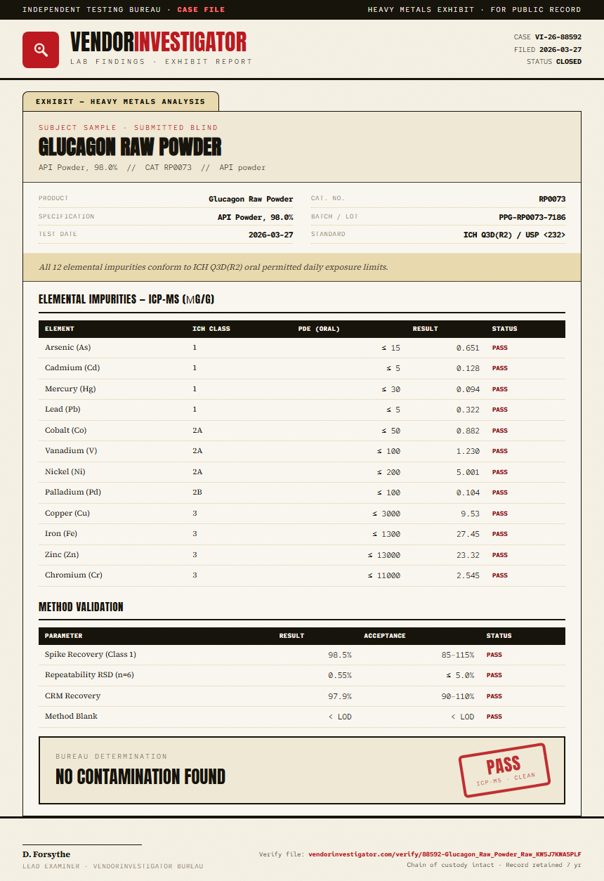 Glucagon Raw Powder Heavy Metals report by VendorInvestigator