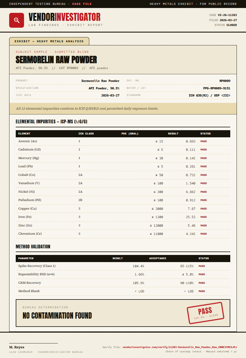 Sermorelin Raw Powder Heavy Metals report by VendorInvestigator