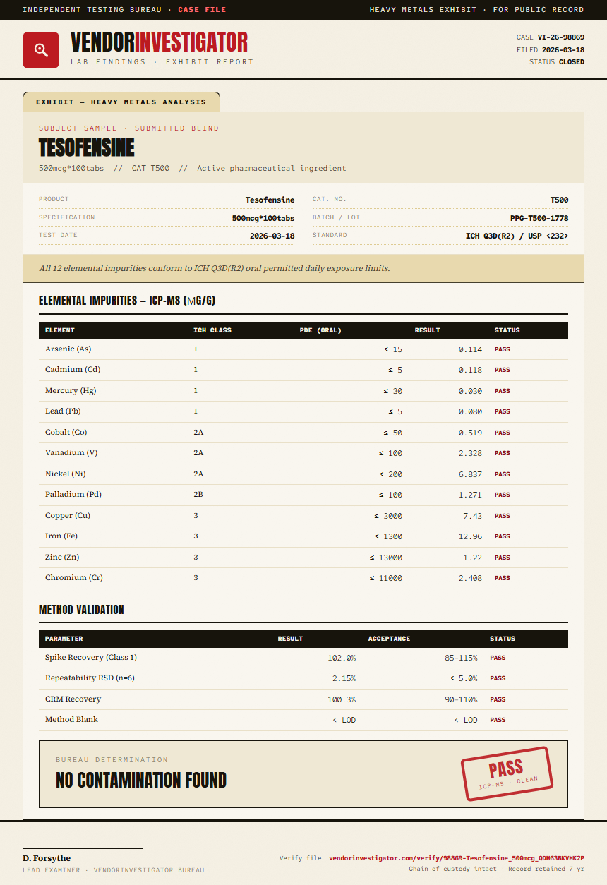 Tesofensine Heavy Metals report by VendorInvestigator