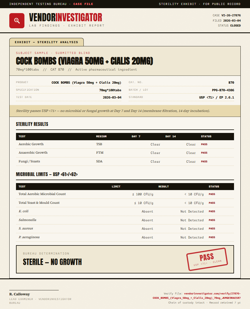 COCK BOMBS (Viagra 50mg + Cialis 20mg) Sterility report by VendorInvestigator