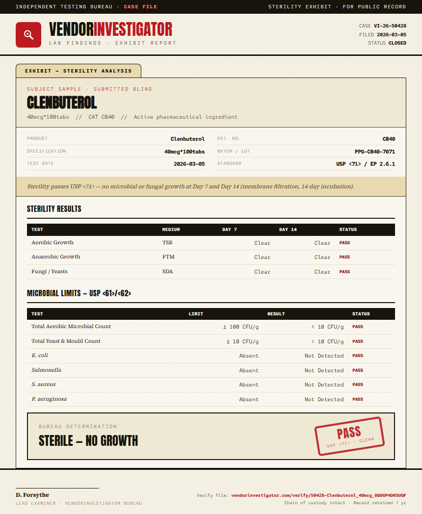 Clenbuterol Sterility report by VendorInvestigator