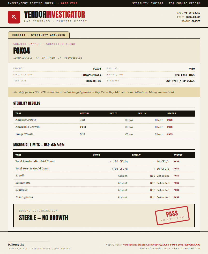 FOXO4 Sterility report by VendorInvestigator